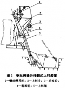 轨道提升式混凝土搅拌机分类