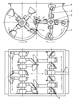 js500强制搅拌机